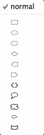 Major Views (note selected): Shape pop-up sub-menu Major Views (note selected): Shape pop-up sub-menu