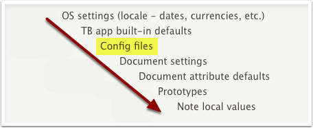 Config files—for expert users Config files—for expert users