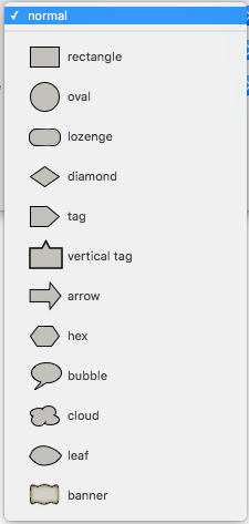 Shape pop-up list Shape pop-up list