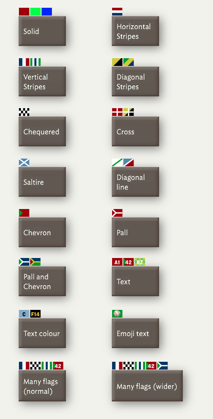Note Flags Note Flags
