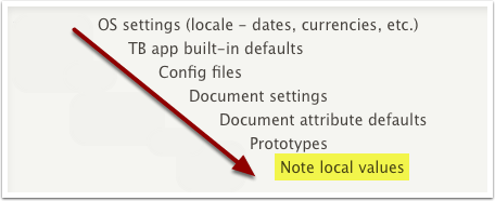 Local Values at Note Level Local Values at Note Level