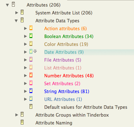 Agent's AgentPriority Status shown in Icon Agent's AgentPriority Status shown in Icon