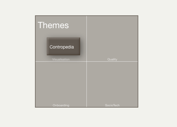 Adornment grids Adornment grids