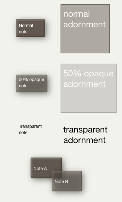 Opacity & Transparency Opacity & Transparency