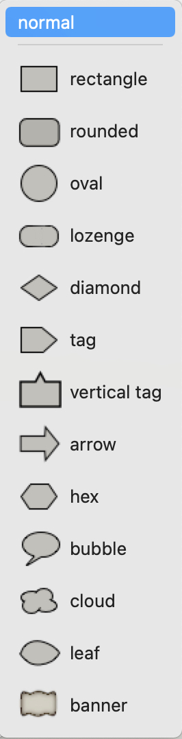 Shape pop-up list Shape pop-up list