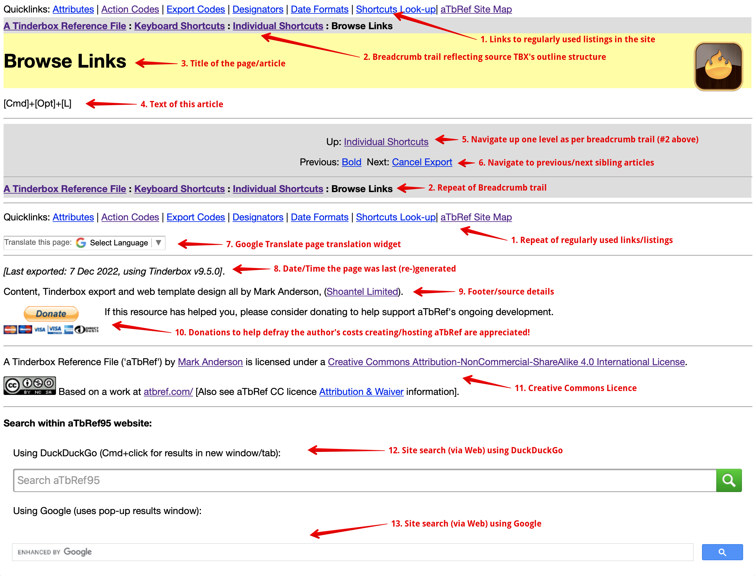 Understanding the layout of aTbRef webpages Understanding the layout of aTbRef webpages